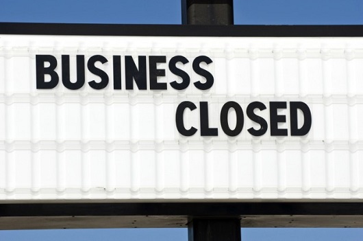 What is the process of winding up of a company?